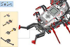 I am attempting to program my mindstorms ev3 using python and have installed ev3dev brickman to my ev3 on a microsd card. Manual Lego 31313 Spik3r Mindstorms Ev3 Page 68 Of 78 All Languages