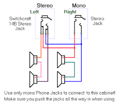 You can download all the image below are the image gallery of neutrik speakon connector wiring diagram, if you like the image or. Wiring Diagram For 4x12 Guitar Cab