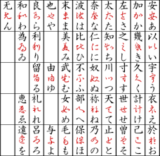 It's also widely spoken in india and places that have large numbers of expats from these countries. Hiragana Wikipedia