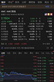 Find movies near you, view show times, watch movie trailers and buy movie tickets. å‰é¦–å¯Œæ——ä¸‹å·¨å¤´åˆå–è‚¡è‡ªæ•' è‚¡ä»·æš´è·Œ70 ä¸‰å¤§æ–°èƒ½è½¦ä¸€å¤œæš´æ¶¨500äº¿ è‹¹æžœåˆæœ‰é‡ç£…å'å¸ƒ å°±åœ¨åŒ11 è¯åˆ¸æ—¶æŠ¥ç½'