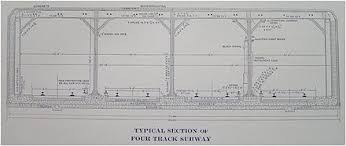 Subway (also known as doctor's associates inc.) is an american fast food restaurant franchise that primarily sells submarine sandwiches (subs), salads and beverages. New York City Subway Wikiwand