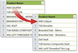 Most useful microsoft word keyboard shortcuts. A Capital Idea Changing Case In Excel Video Microsoft 365 Blog