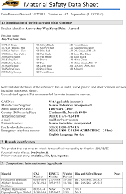 Any Way Spray Paint 157 381 V2 Us 310699 Msds