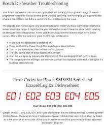 We did not find results for: Bosch Dishwasher Error Codes How To Clear What To Check