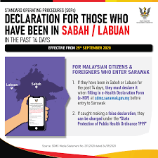 Those Who Have Been In Sabah Labuan Sarawak Disaster Information Facebook
