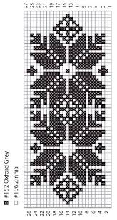 Pin By Mercedes Jaramillo On To Do Crochet Headband Pattern Free Cross Stitch Patterns Crochet Tapestry