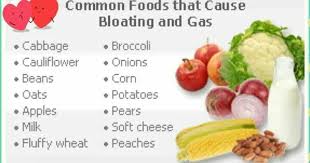 Common Foods That Cause Bloating And Gas Foods That Cause Bloating Foods For Bloating Food