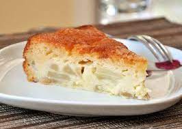 Pin On Recipes I D Like To Try