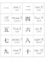 Numbers 1 10 Learn Chinese Learn Chinese Alphabet Learn Chinese Characters