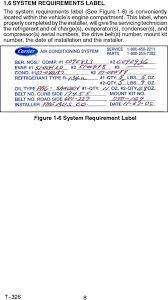 Through the 1960s carrier used the first digit of the serial number to. Transport Air Conditioning Transport Air Conditioning Operator S Manual For Split System Bus Air Conditioning Units Pdf Free Download