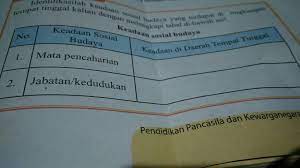 Posting komentar untuk jawaban pkn kelas 9. Jawaban Tugas Mandiri 51 Pkn Kelas 9 Halaman 123 Tahun Ajar