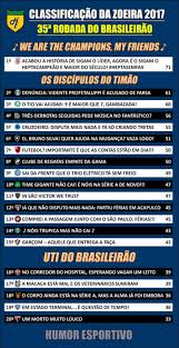 Campeonato brasileiro de mountain bike xco 2017 realizado dia 23 de julho, na cidade de domingos martins, no. Classificacao Da Zoeira 35Âª Rodada Do Brasileirao 2017 Lance