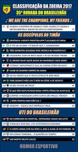 O futebol é o esporte favorito da maioria das pessoas, a cada jogo é uma emoção diferente e os brasileiros não fogem a essa regra. Classificacao Da Zoeira 35Âª Rodada Do Brasileirao 2017 Lance