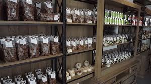 Musee Du Chocolat Visites