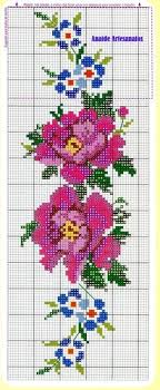 Be first to review this product be the first to write a review. 900 Roses Flowers Cross Stitch Ideas Cross Stitch Cross Stitch Flowers Stitch