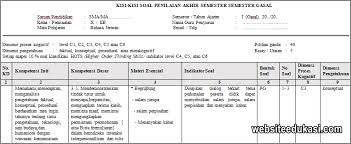 We did not find results for: Kisi Kisi Pas Bahasa Jerman Kelas 10 Tahun 2019 2020 Raja Soal