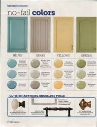 Learn more by visiting valspar.com today! 9 Best Valspar Cabinet Paint Ideas Valspar Painting Bathroom Grey Kitchen Cabinets