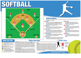 softball productive fitness