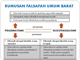 Falsafah pendidikan kebangsaan (fpk) yang dahulunya disebut falsafah pendidikan negara (fpn), merupakan dasar pendidikan yang telah dilaksanakan di negara malaysia. Falsafah Pendidikan Kebangsaan In English