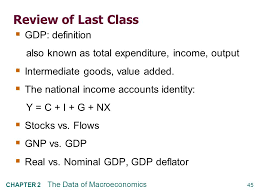 In This Chapter You Will Learn Ppt Download