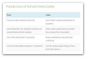 Pros And Cons Of School Dress Codes School Dress Code Dress Codes School