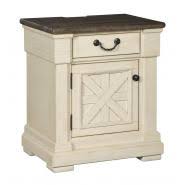 This bedroom set features 1 queen size bed with paneling and wood overlay accents on the tall headboard, 1 mirror, and 1 dresser with 9 spacious drawers to keep belongings organized. Bolanburg 2 Piece Panel Bedroom Set