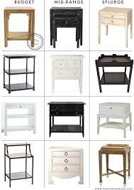 looking for bedside tables savvy home home home bedroom furniture