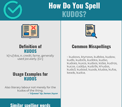 Correct Spelling For Kudos Infographic Spellchecker Net