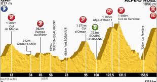 Account Suspended Pro Cycling Proud Of You Stage