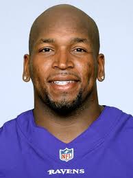 Virginia 2007 Football Commits