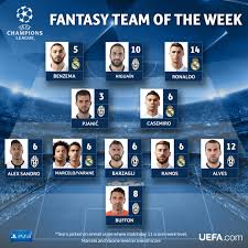 Champions League Fantasy Football Team Of The Week Uefa