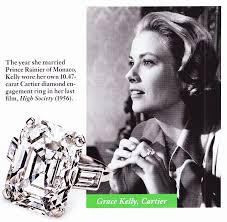 Princess Grace Engagement Ring 2025