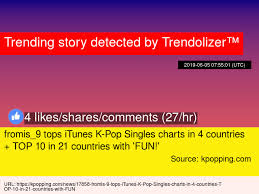 Fromis_9 Tops Itunes K Pop Singles Charts In 4 Countries