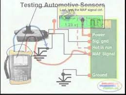 Free online manual for a 2005 mazda3. Basic Sensor Testing Wiring Diagram Youtube