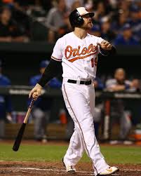 Instagram Orioles Orioles Baseball Baltimore Orioles Baseball