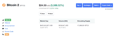 Coincodex provides all the data you need to stay informed about cryptocurrencies. Bitcoin 2 Pumps Over 5 000 Gaining Top 25 Market Cap Spot