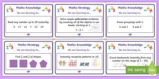 Treatment regimens for stage 3 cancer can be complex and involve many doctors, nurses, and centers. Stage 3 Mathematics Walt Display Posters Teacher Made