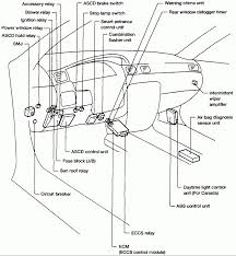 If the system does not operate as. Te 0992 98 Nissan Sentra Fuse Box Diagram Schematic Wiring