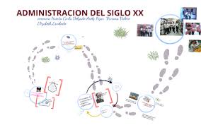 Gran desarrollo tecnológico e industrial, se consolida la administración
Surge la administración científica de Taylor
Se util