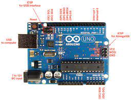 Arduinouno R3 Pinouts 600 Arduino Arduino Programming Interface