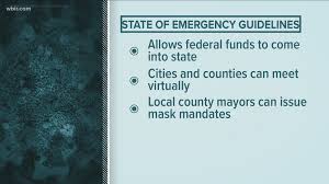 Gov Lee Extends Tennessee State Of Emergency Guidelines Until Dec 29 Wbir Com