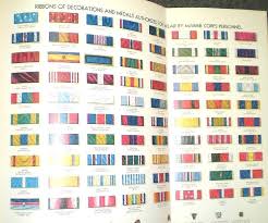 Us Navy Medals And Ribbons Chart Bedowntowndaytona Com