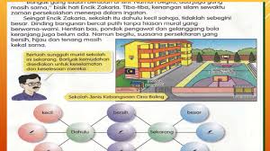 Contextual translation of pondok berbumbung into english. Dahulu Dan Sekarang Youtube