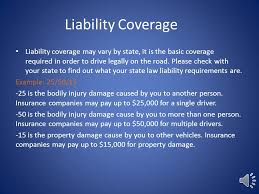In the often chaotic hours and days after a car accident, it can be a sma. Premier Group Insurance Insurance 101 Insurance 101 Table Of Contents Auto Liability Coverage Umbi Umpd Medical Coverage Full Coverage Full Coverage Ppt Download
