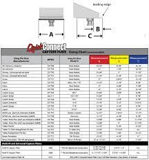 Check spelling or type a new query. Pullrite Superglide 5th Wheel Capture Plates