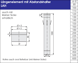 Two or more 12.5 15.7 1.6 ropes, the force subjected to each rope will 14 21.6 2.2 increase with the hanging. Leichtbauschornstein 6 2 M 140 Mm Eka Gunstig Kaufen Cafiro