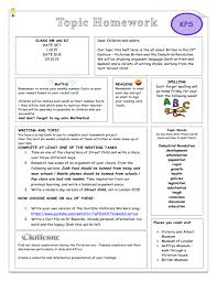 Whether you're in perfect health or searching for catastrophic coverage, the best health plans in new york have you covered. Year 6 19th Century Britain Aut 1