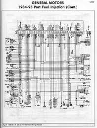 2009 toyota camry radio wiring diagram gallery. My 85 Z28 And Eprom Project