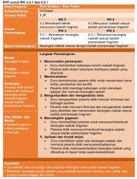 Lengkap rpp 1 halaman berdasarkan pertemuan dan penilaian tingkat smp/mts mapel ipa kelas viii semester genap kurikulum 2013 revisi 2021. Rpp Satu Lembar Seni Budaya Kelas 7 K13 Smp Revisi 2020