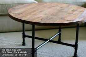 It will make it much more stable! Pin On Rustic Industrial